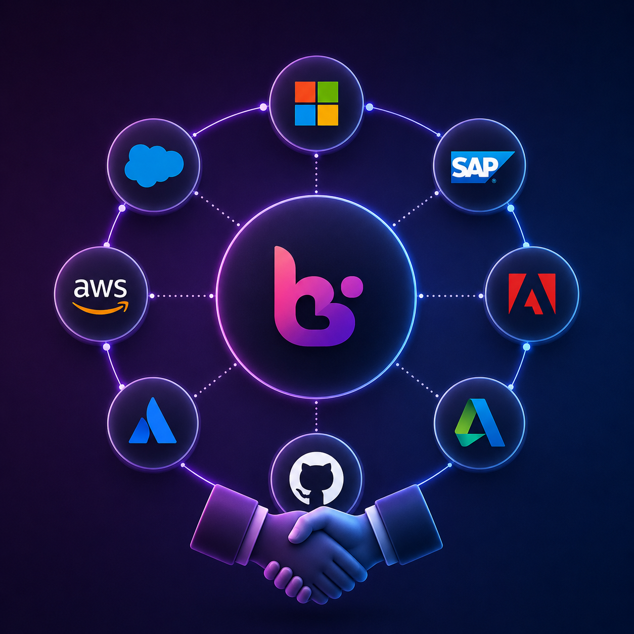 Software company collaboration in entertainment technology